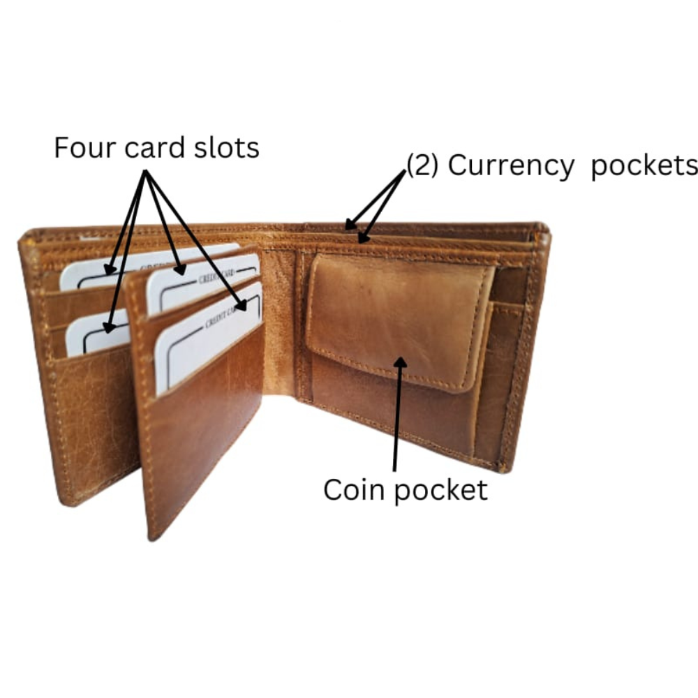 Premium Leather Bi-Fold Wallet in Tan – Jhuviph (Model No. GW 02)