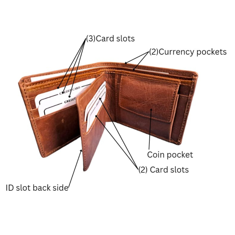 Jhuviph GW 04 – Premium Brown Leather Gents Wallet