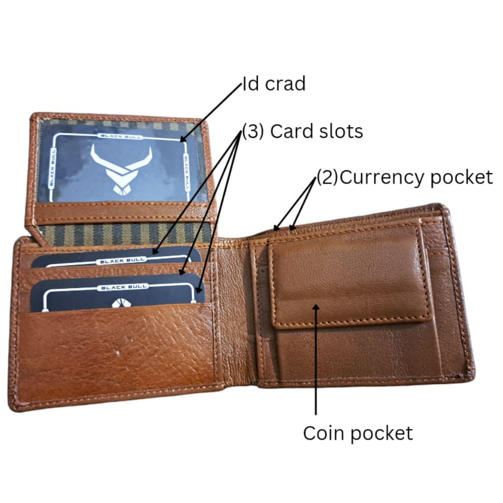 Jhuviph GW 08 – Chocolate Brown Men’s Leather Wallet